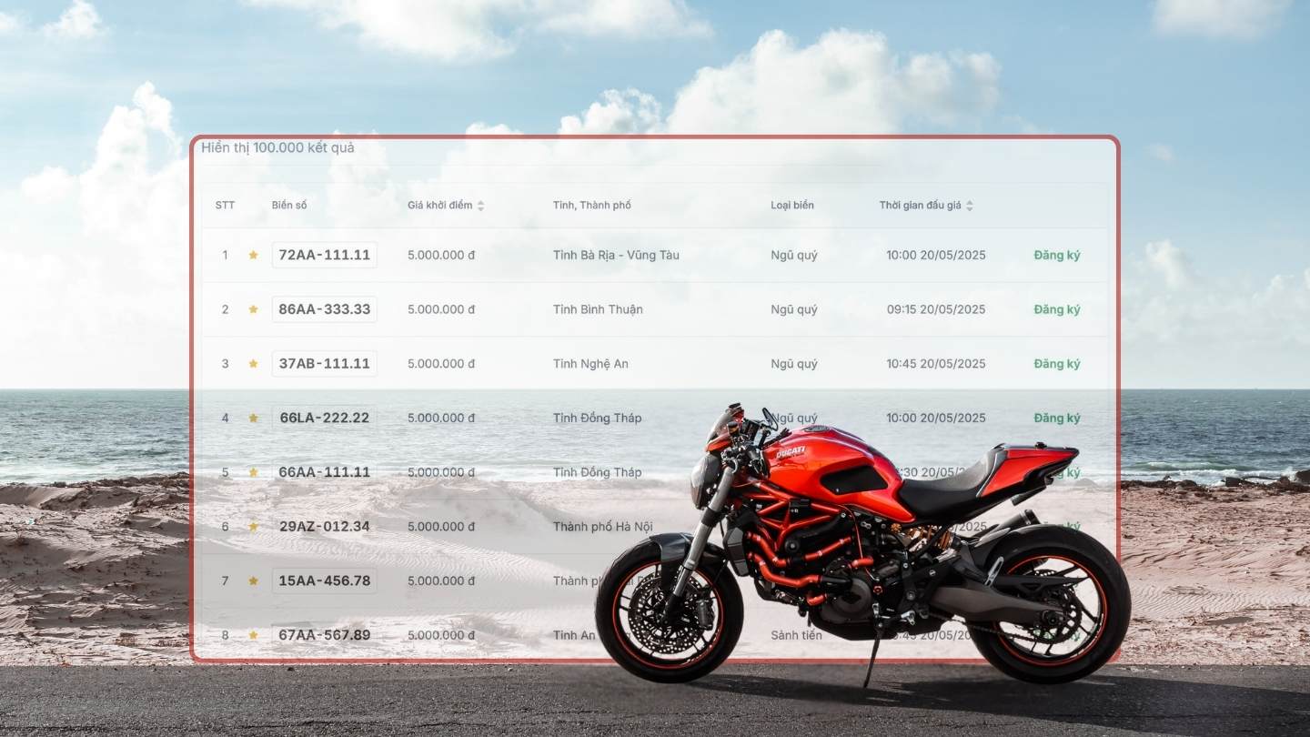 Hay hasta 6 hermosos cinco cuartos en las subastas en 19-20.5