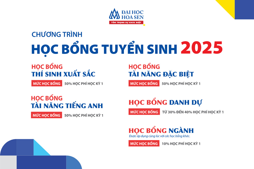 Một trường đại học ở TPHCM công bố quỹ học bổng 60 tỉ đồng
