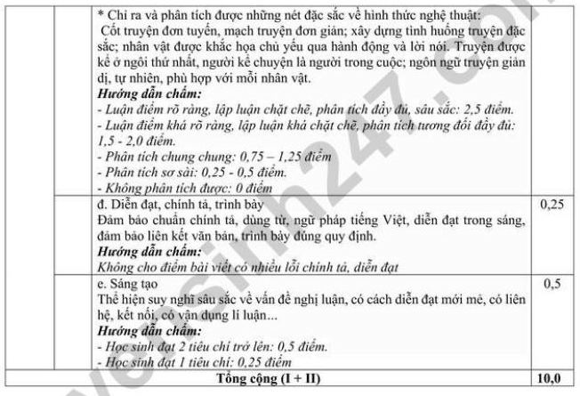Dap an de thi thu vao lop 10 mon Van nam 2025 - Truong THPT Luong Ngoc Quyen (Thai Nguyen). Anh: Tuyensinh247