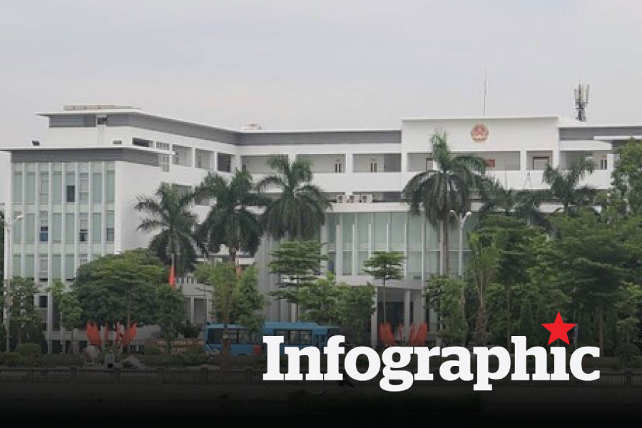 Trụ sở các phường mới của quận Long Biên sau sắp xếp
