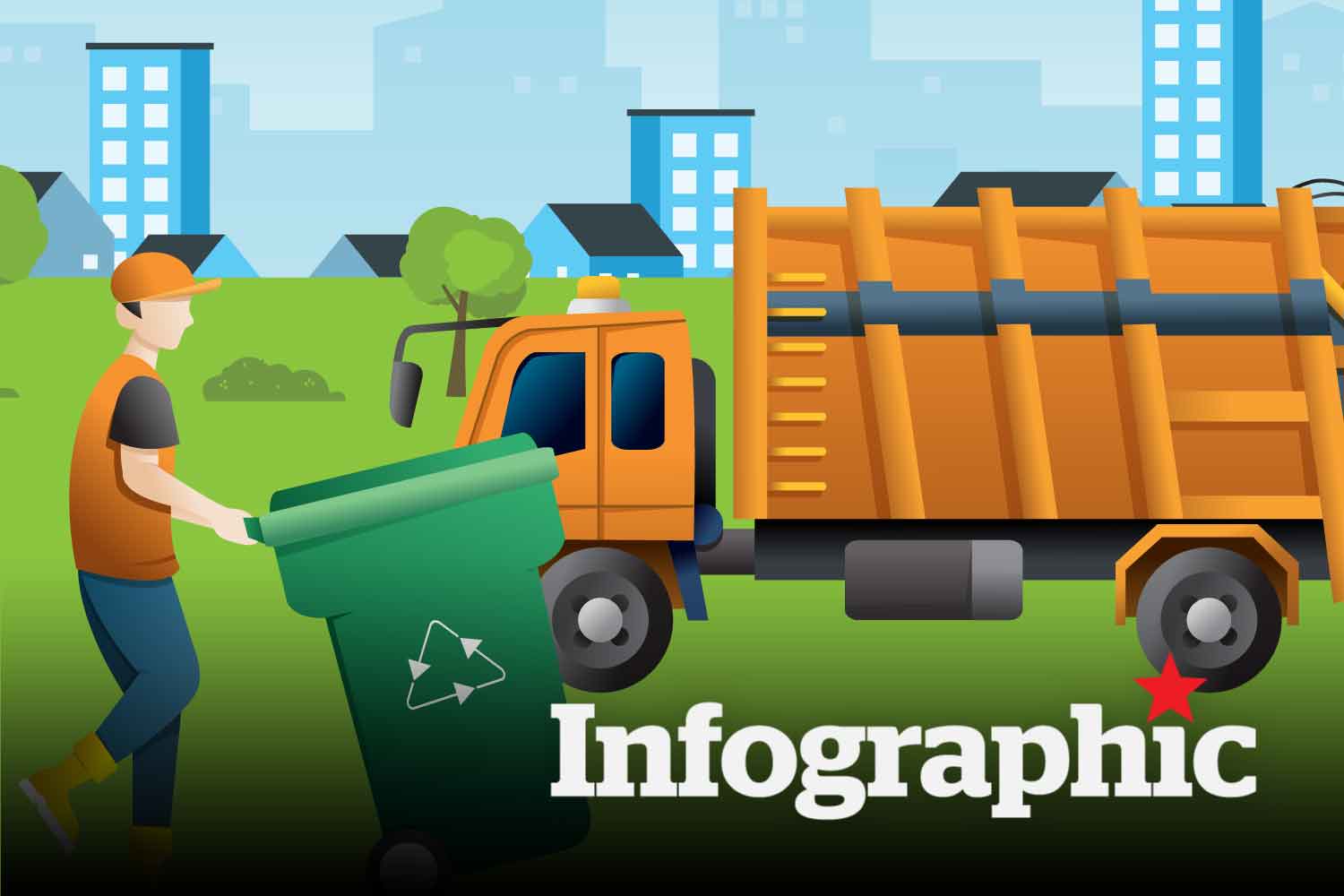 Giá thu tiền rác ở TPHCM từ ngày 1.6
