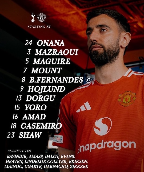 Doi hinh xuat phat cua Man United. Anh: MUFC