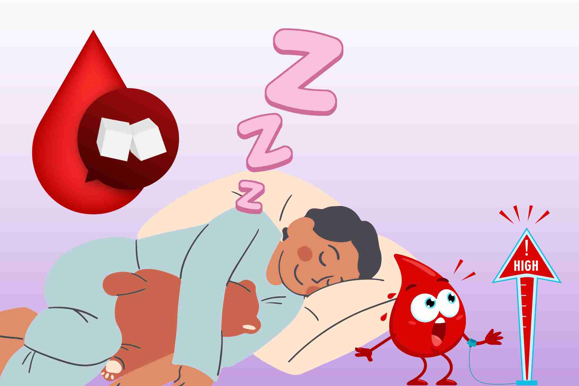 Dile que duermas bien y mejor para las personas altas de azucar en la sangre. Grafico: Dinh Dinh