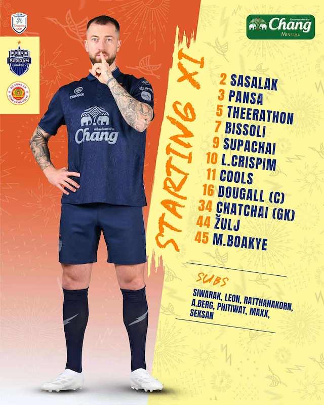 Doi hinh ra san Buriram United. Anh: Buriram