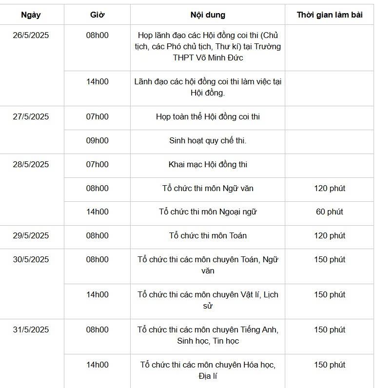Lịch thi vào lớp 10. Ảnh: Đình Trọng