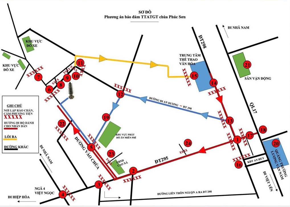 Phuong an dieu tiet, phan luong giao thong phuc vu Le cung ruoc, ton tri xa loi phat tai chua Phuc Son, xa Cao Xa, huyen Tan Yen, Bac Giang. Anh: Cong an Bac Giang