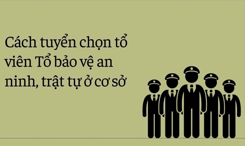 En caso de que haya mas personas que apliquen fuerzas para proteger la seguridad y el orden a nivel de base mas que el numero de miembros que necesitan ser reclutados, los miembros del Consejo de Admision estan presentes para aceptar proponer reconocer a los miembros que tomen en orden de alto a bajo hasta que el numero de miembros deba ser seleccionados. Grafico: Indonesia