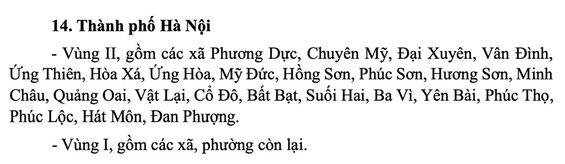 Phụ lục Dự thảo Nghị định nêu rõ vùng I và vùng II để áp lương tối thiểu vùng tại Thành phố Hà Nội. Ảnh: Dự thảo Nghị định