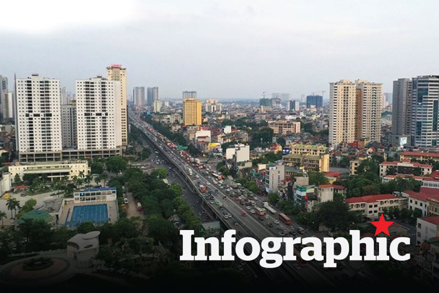 Trụ sở các phường mới của quận Thanh Xuân, Hai Bà Trưng sau sắp xếp
