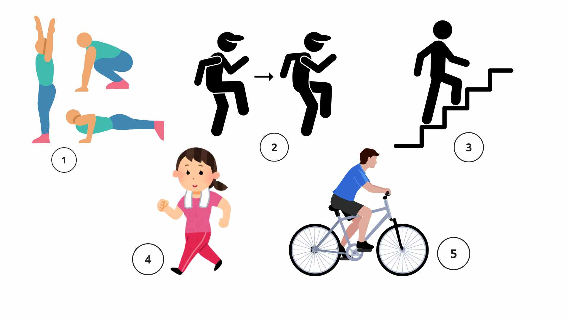 Some exercises to enhance cardiopulmonary function. Graphics: Ha May