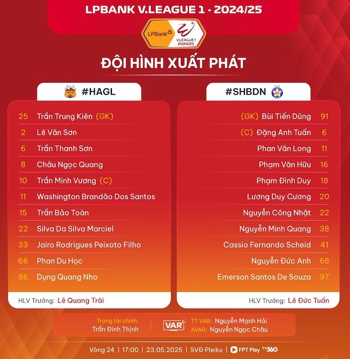 Doi hinh xuat phat cua Hoang Anh Gia Lai va Da Nang. Anh: VPF