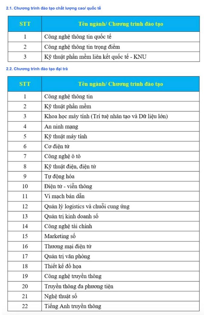 Chương trình đào tạo của Trường Đại học Công nghệ Thông tin và Truyền thông, Đại học Thái Nguyên.  