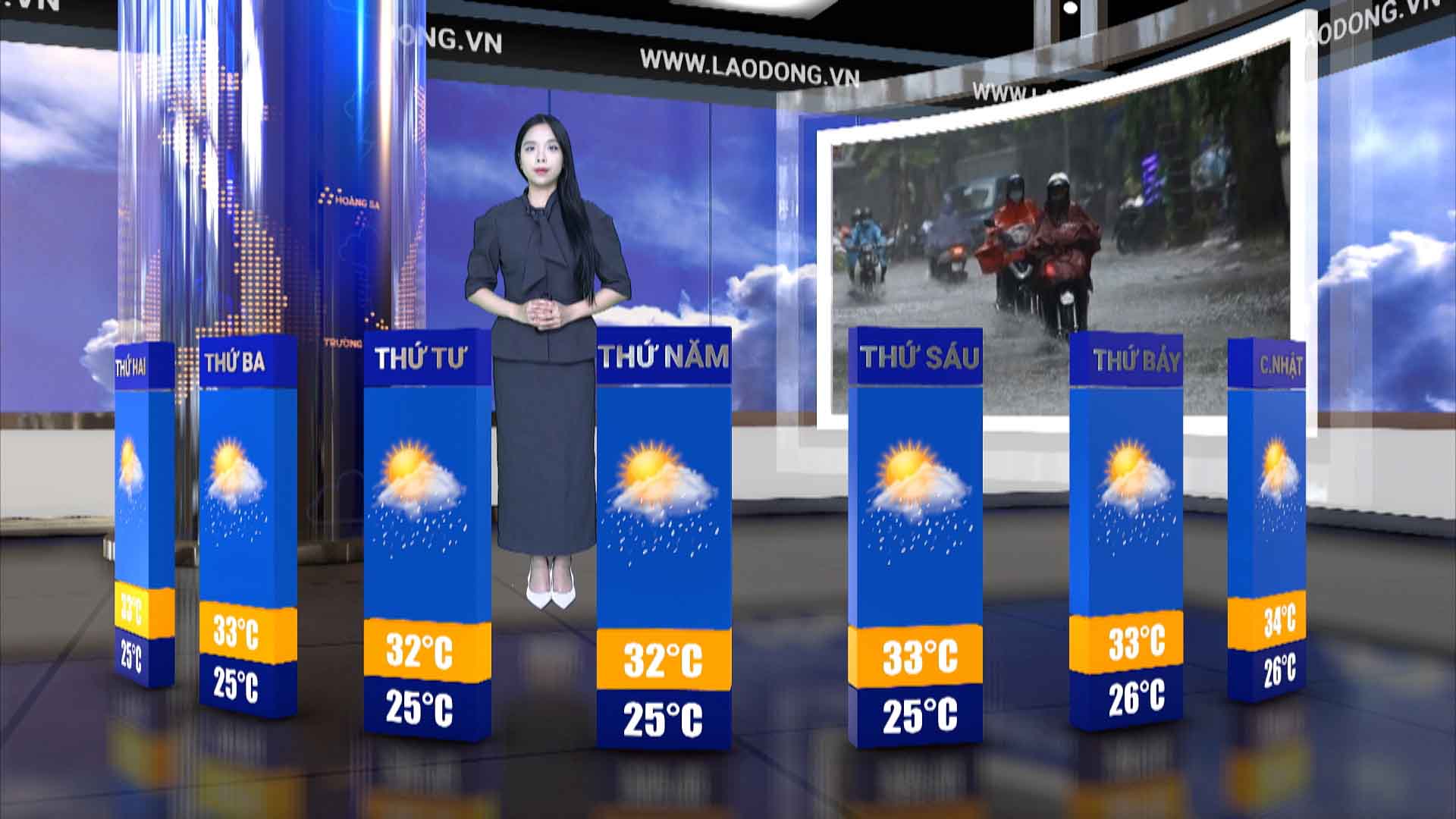 Pronosticos meteorologicos semanales del 26 de mayo al 1 de junio