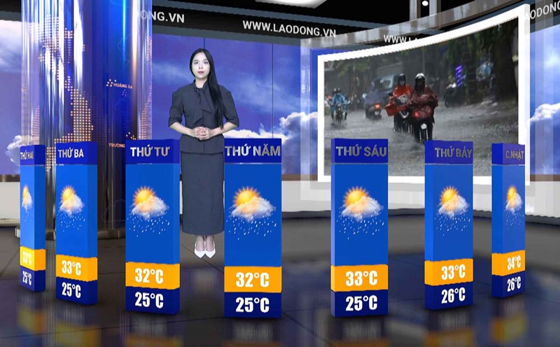 Weather forecast for next week from 26.5 to 1