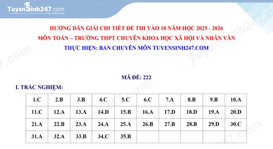 Dap an de thi vao lop 10 mon Toan THPT Chuyen Khoa hoc xa hoi va nhan van Ha Noi. Anh: Tuyensinh247