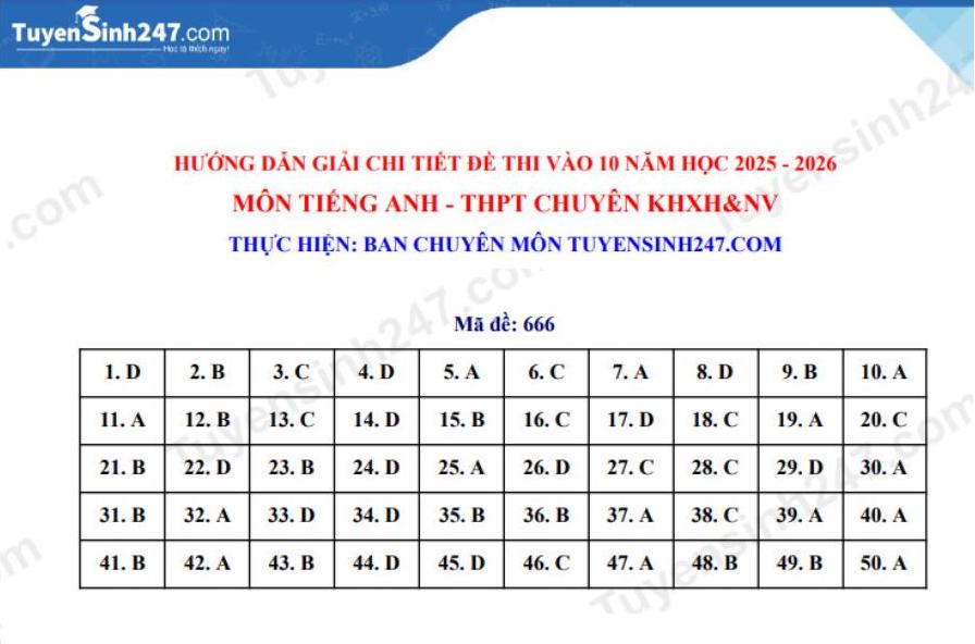 Dap an de thi vao lop 10 THPT Chuyen Khoa hoc xa hoi va nhan van Ha Noi mon Anh 2025. Anh: Tuyensinh247