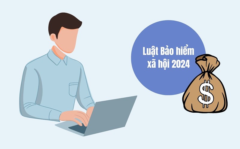 Cases where social insurance agencies do not pay health insurance. Graphics: Linh Dan