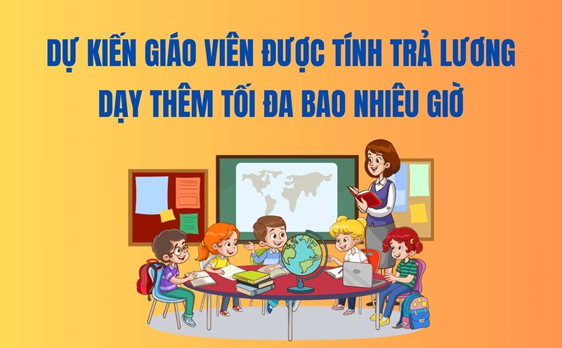 How many hours are expected for teachers to be paid for extra teaching