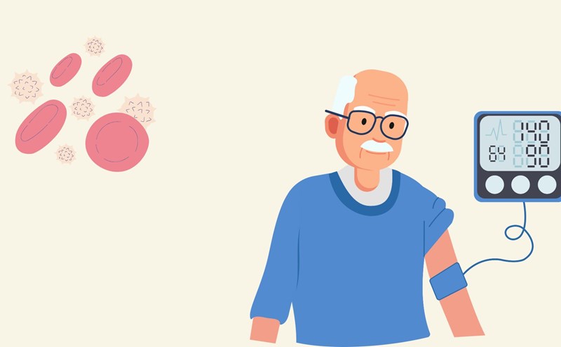The phenomenon of early morning blood sugar spikes can occur in both people with and without diabetes. Graphic photo: HUENG SON