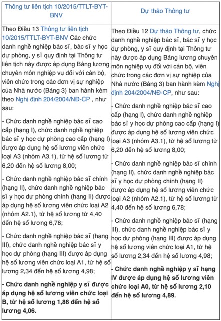 Anh: Huong Giang