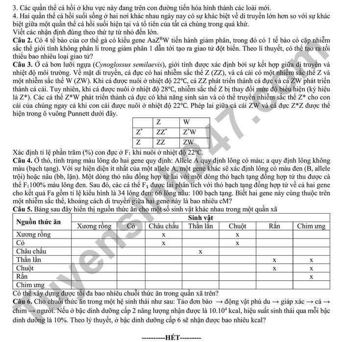 De thi thu tot nghiep THPT 2025 mon Sinh lan 1 - So GDDT Nam Dinh. Anh: Tuyensinh247