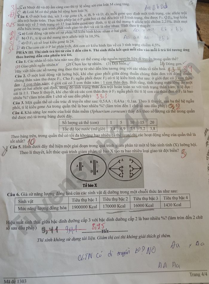 De thi thu tot nghiep THPT 2025 mon Sinh lan 2 - So GDDT Son La. Anh: Tuyensinh247