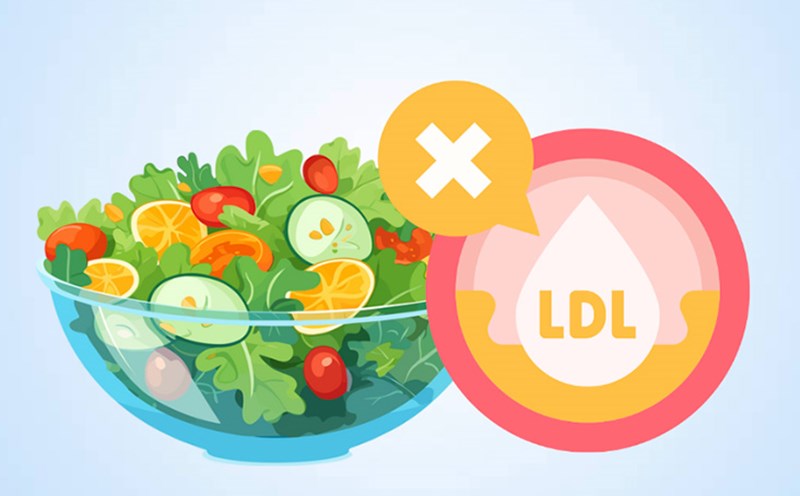 5 types of green vegetables that can help you reduce cholesterol levels after age 50. Graphics: Thien Nhan