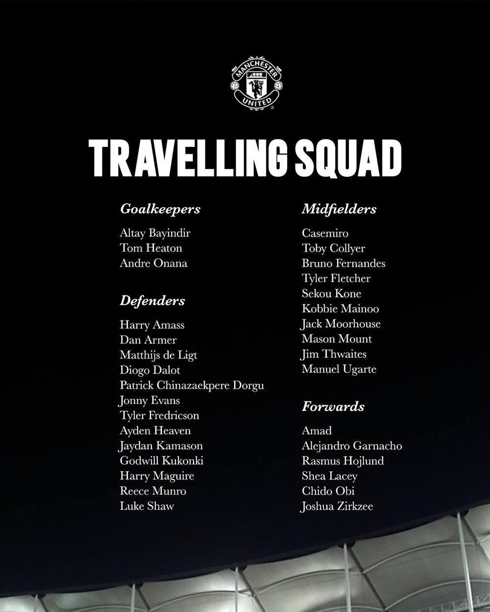 Doi hinh Man United trong chuyen du dau chau A. Anh: MUFC