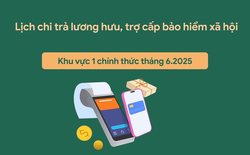 Official pension and social insurance allowance payment schedule for Region 1 in June 2025