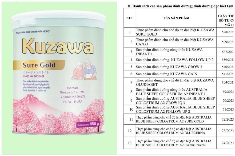 KUZAWA SURE GOLD is one of 13 products of Blue Sheep that have been temporarily suspended from circulation. Photo: Shopee.