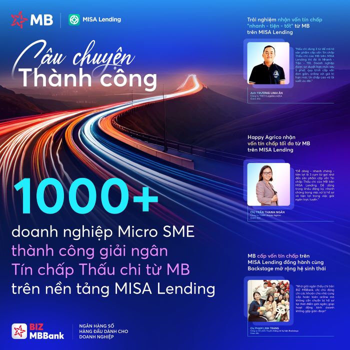 Hang nghin doanh nghiep Micro SME thanh cong giai ngan Tin chap Thau chi tu MB tren MISA Lending. Anh: MISA