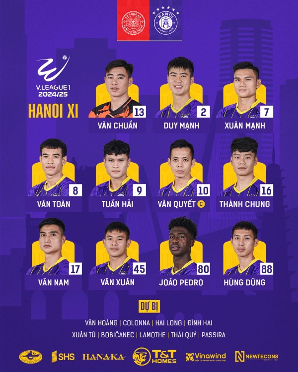 Doi hinh ra san cua Ha Noi FC. Anh: HNFC