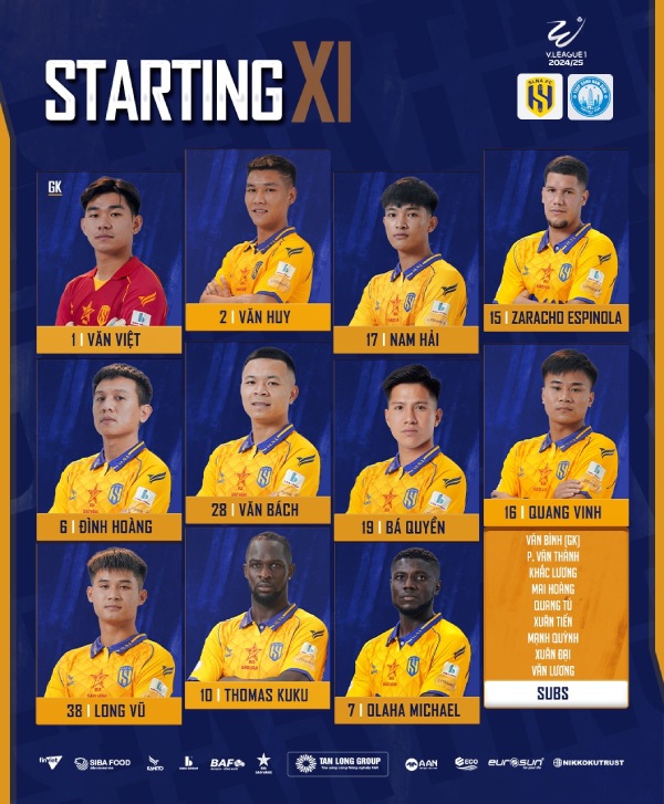 Doi hinh ra san cua Song Lam Nghe An. Anh: SLNA FC