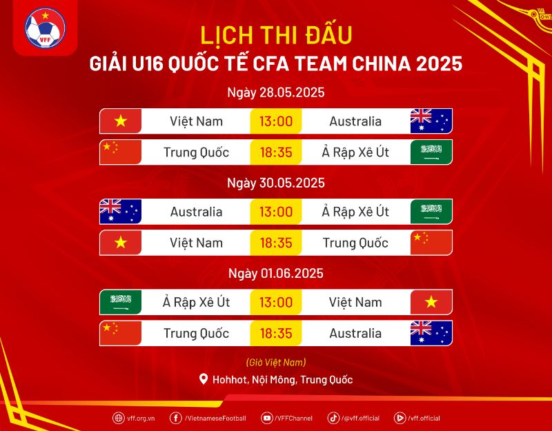Lich thi dau giai U16 CFA Team China 2025. Anh: VFF