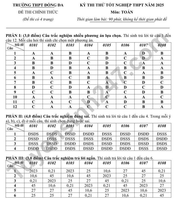 Dap an de thi thu tot nghiep THPT 2025 mon Toan - Truong THPT Dong Da. Anh: Tuyensinh247  