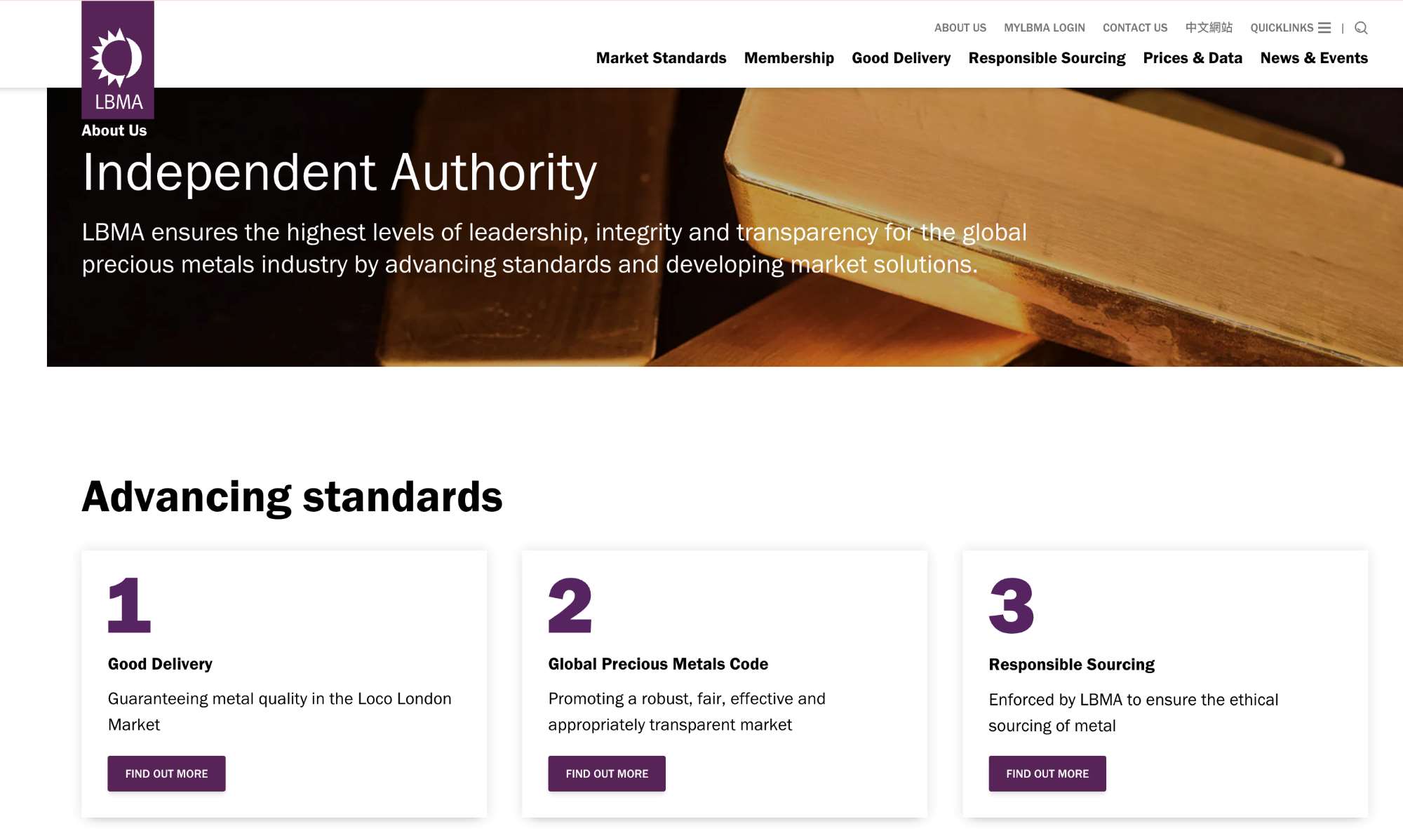 website of London London Bullion Market Association (LBMA)