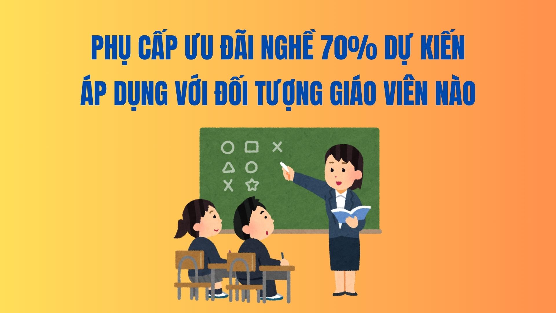 Se espera que el 70% se aplique al 70% a cualquier maestro
