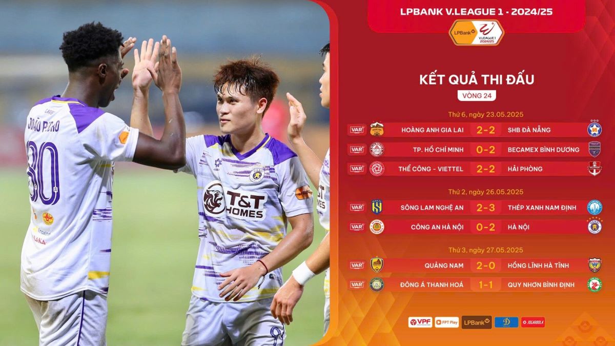 Ket qua 7 tran dau tai vong 24 LPBank V.League 2024-2025. Anh: VPF