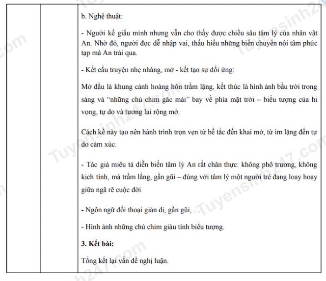 Anh: Tuyensinh247
