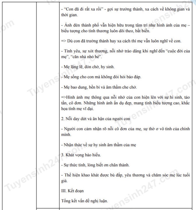 Đáp án tham khảo môn Ngữ văn, kỳ thi tuyển sinh lớp 10 tại tỉnh Bình Dương. Ảnh: Tuyensinh247
