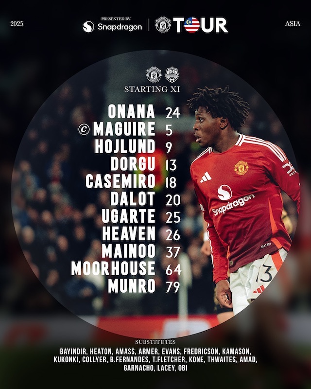 Doi hinh xuat phat cua Man United. Anh: MUFC