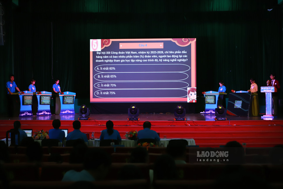 Grassroots union officials participated in the knowledge and situation handling competition. Photo: Hoai Phuong