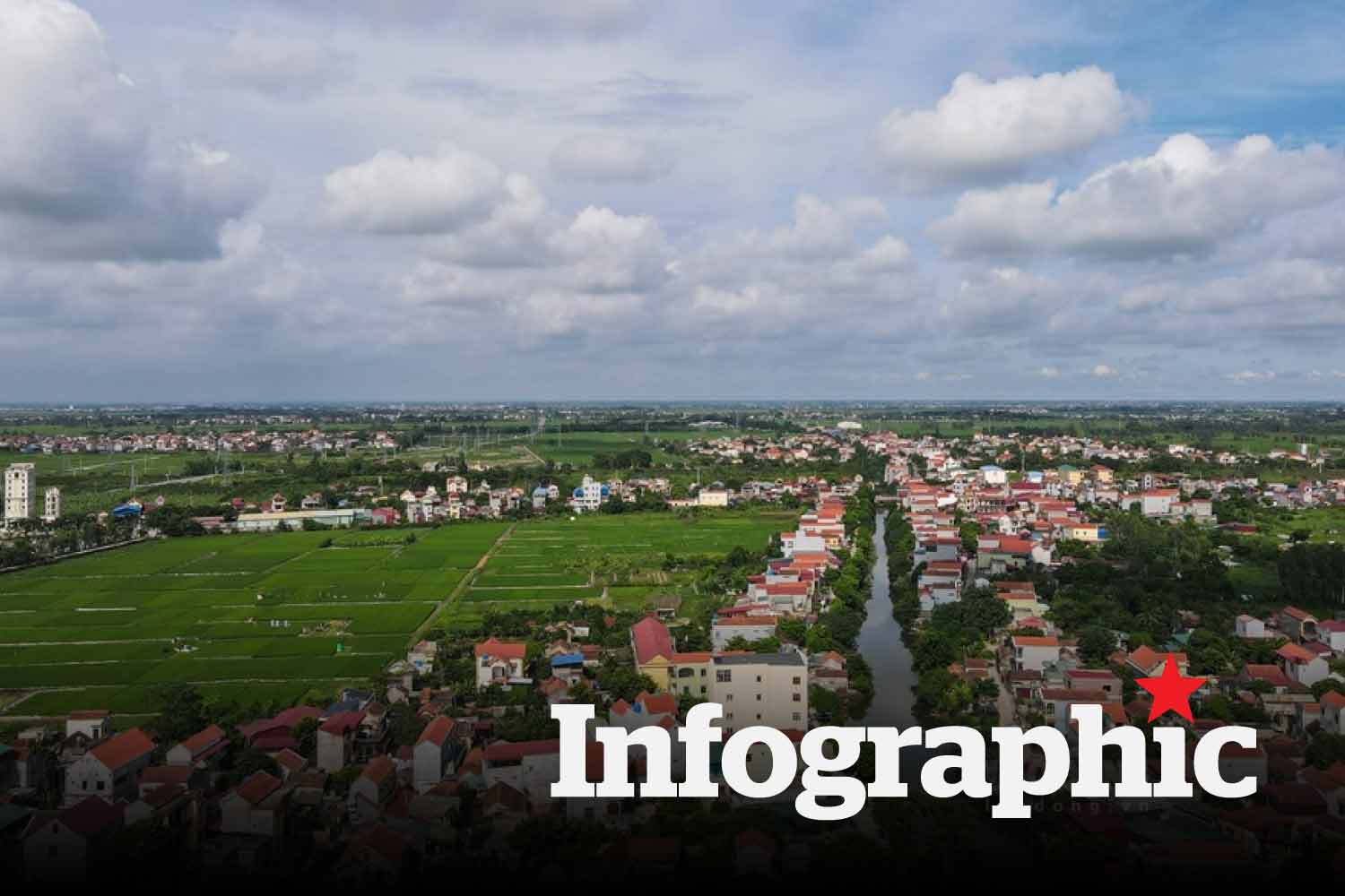 Đấu giá đất Hưng Yên: 64 thửa đất, khởi điểm từ 9,6 triệu đồng/m2