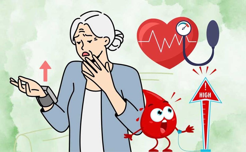Signs of high blood pressure in the morning that you easily ignore. Graphics: Dinh Dinh