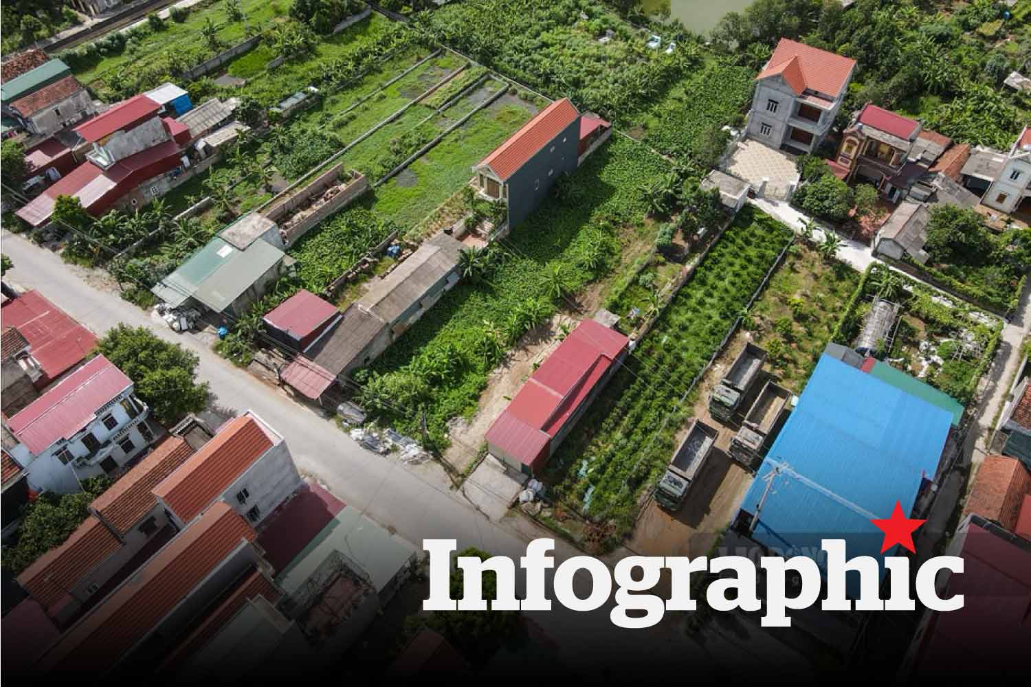 Đấu giá đất Hưng Yên: 20 suất đất sắp lên sàn, giá từ 21 triệu đồng/m2