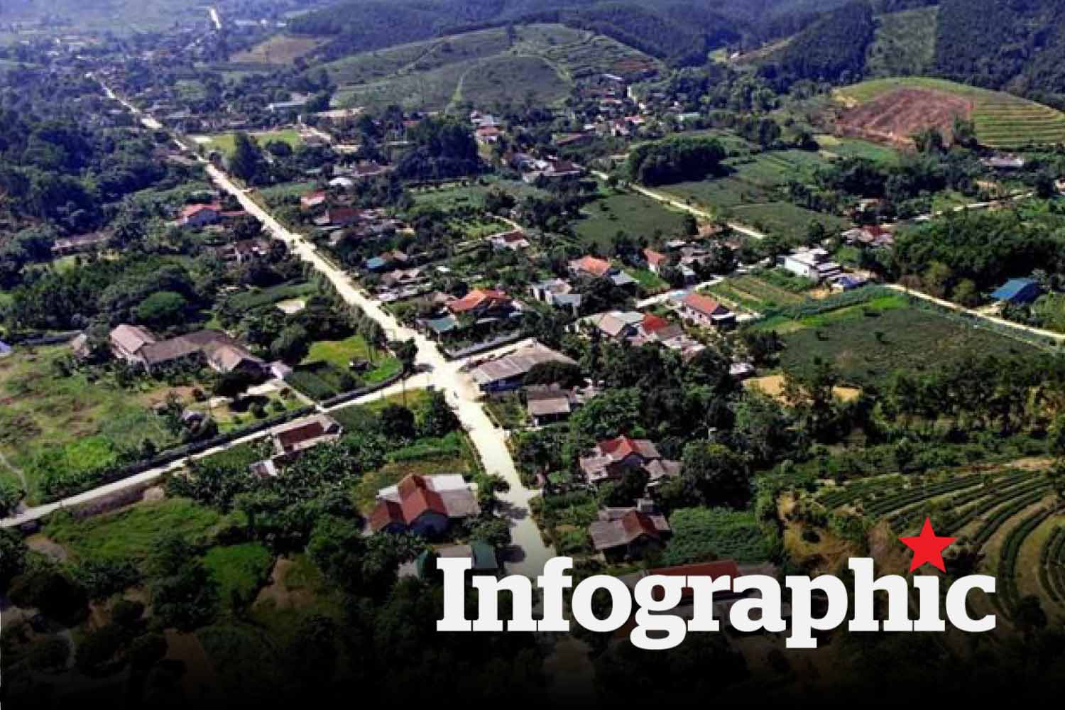 Đấu giá đất Hà Tĩnh: 34 lô đất sắp lên sàn, khởi điểm từ 727 triệu đồng/lô