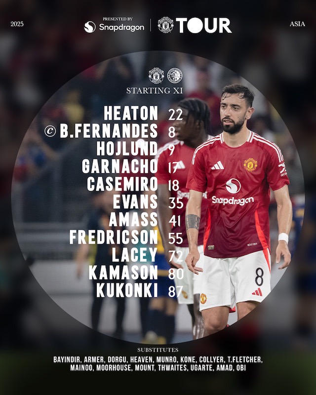 Doi hinh thi dau cua Man United. Anh: MUFC