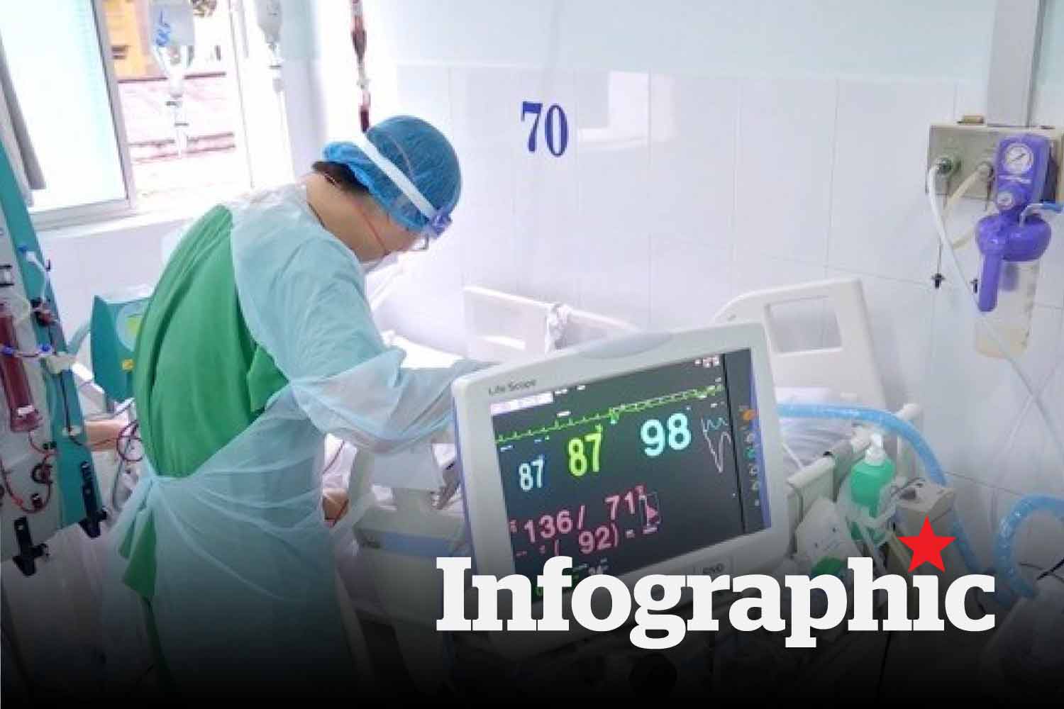 Hà Nội ghi nhận thêm 156 ca COVID-19 trong tuần