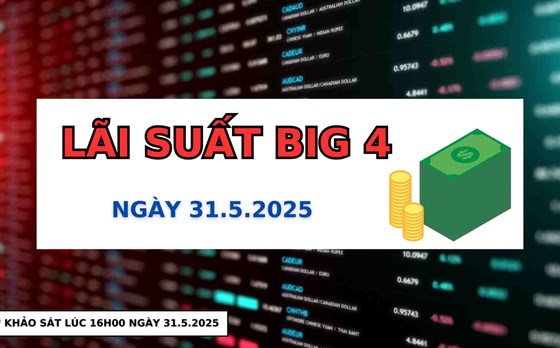 Cập nhật lãi suất Agribank, BIDV, Vietcombank, VietinBank 31.5.2025