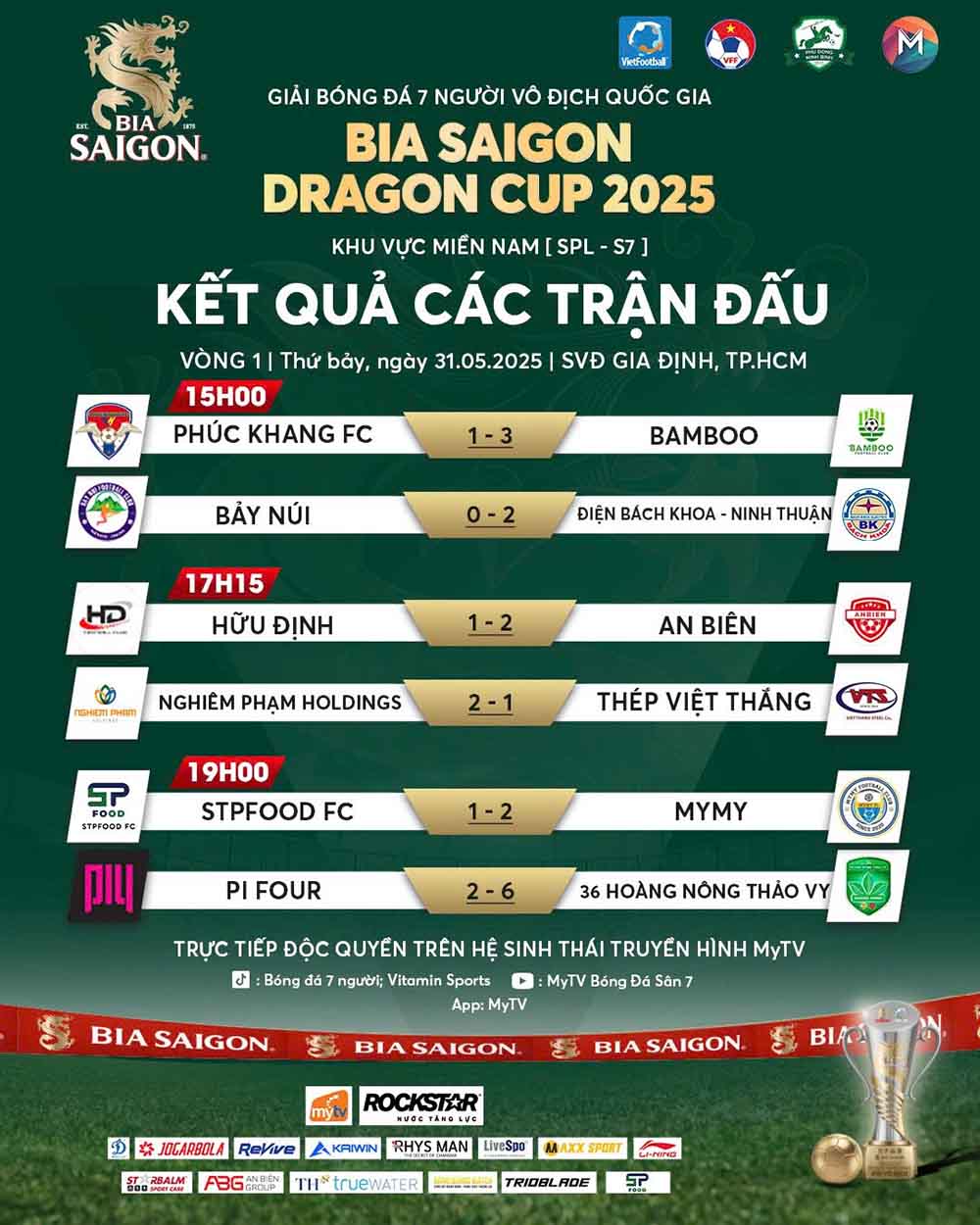 Ket qua ngay thi dau 31.5 cua giai SPL-S7. Anh: VietFootball